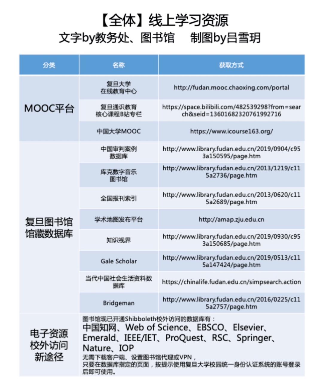 新澳门内部资料精准大全百晓生,全局性策略实施协调_精英版201.123