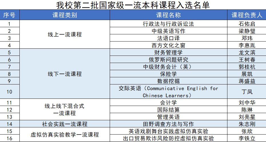 澳门一码一码100%精准王中王75期,定性评估说明_专属版59.704