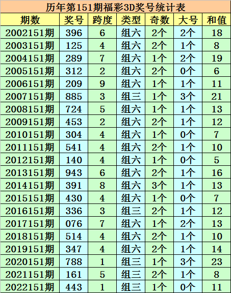 一码包中9点20公开,定量分析解释定义_3D50.600