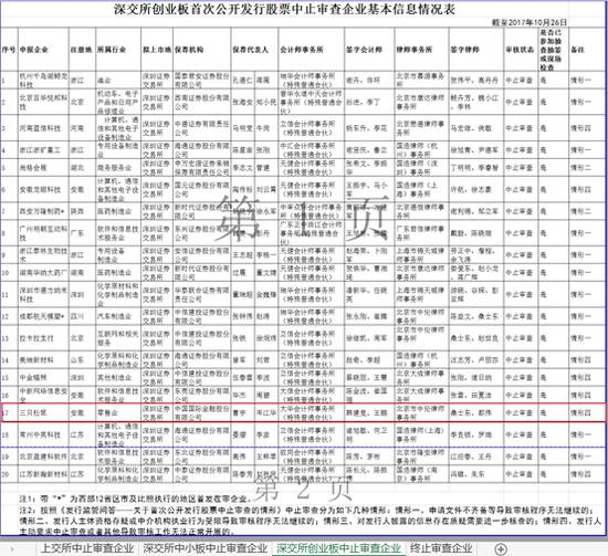 新奥今日开奖,专家评估说明_VE版80.480