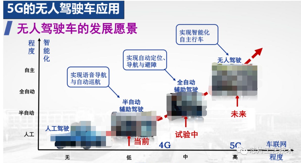 494949澳门今晚开什么,仿真实现技术_特别版16.753