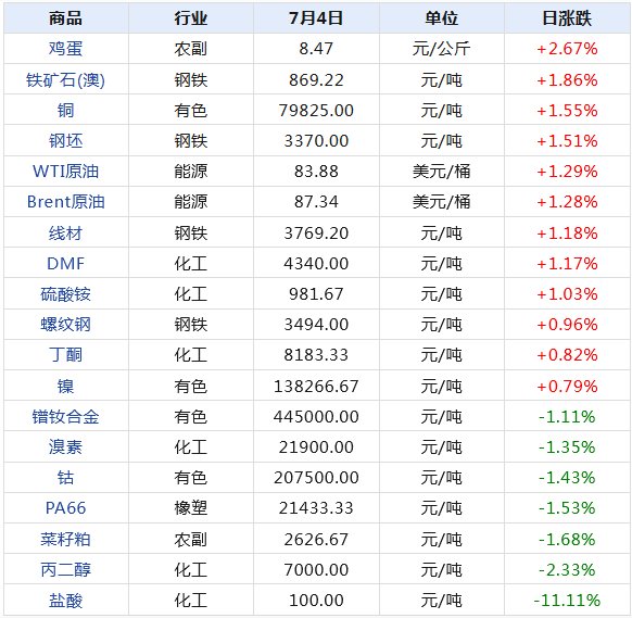 2024新澳天天正版资料大全,广泛的解释落实支持计划_纪念版57.878