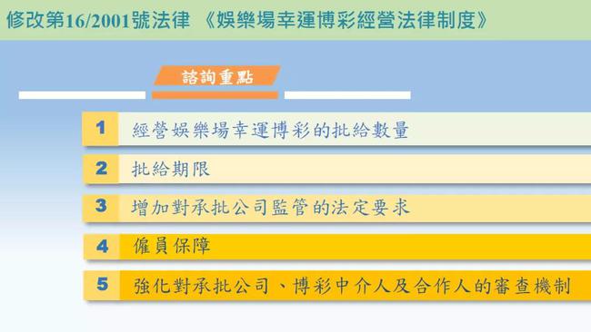 新澳门今天最新免费资料,高速响应策略_SHD94.996