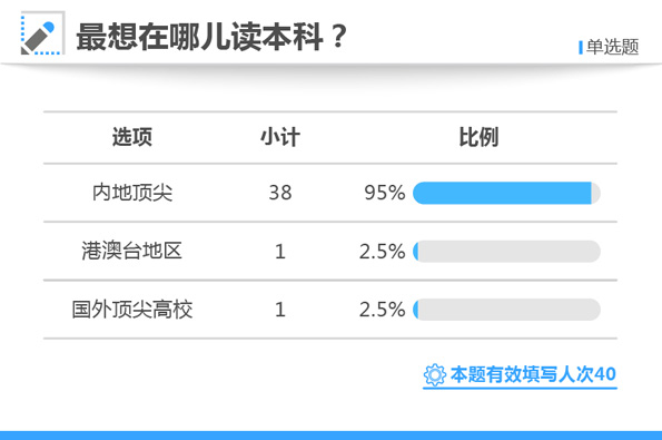 白小姐三肖三期必出一期开奖2024,资源整合策略实施_macOS48.866