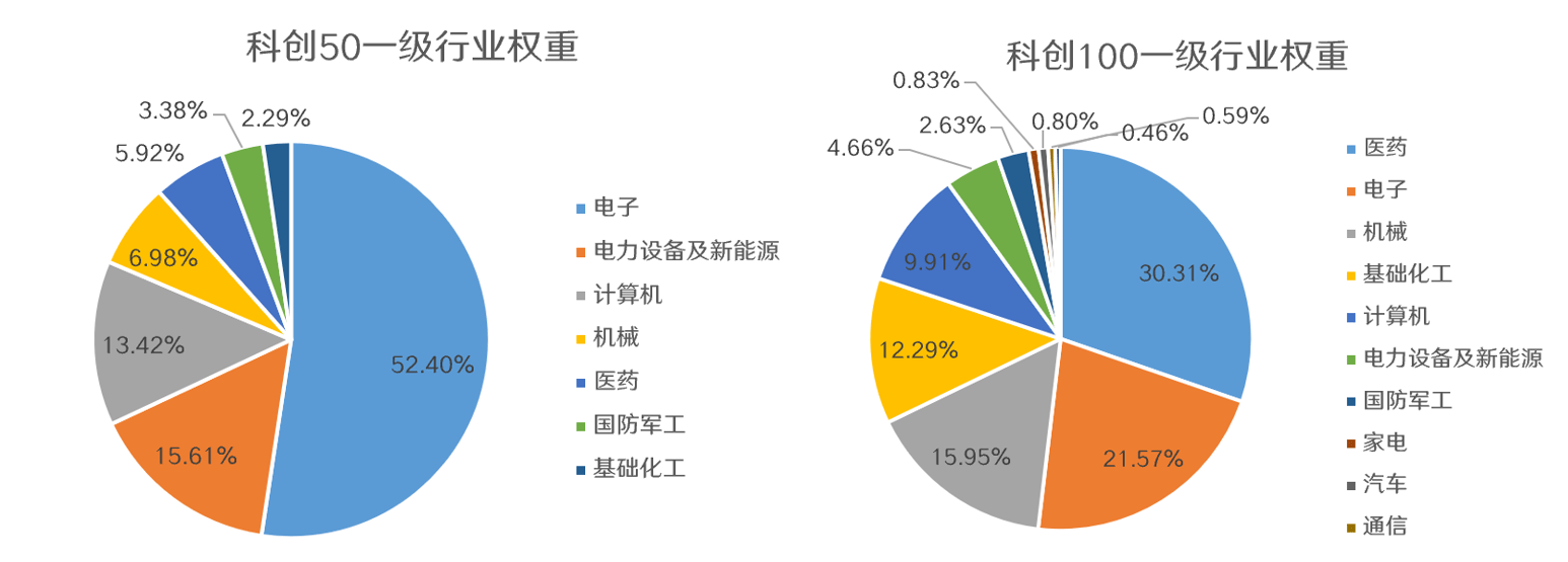 澳门一肖中100%期期准47神枪,持续计划实施_Harmony19.771