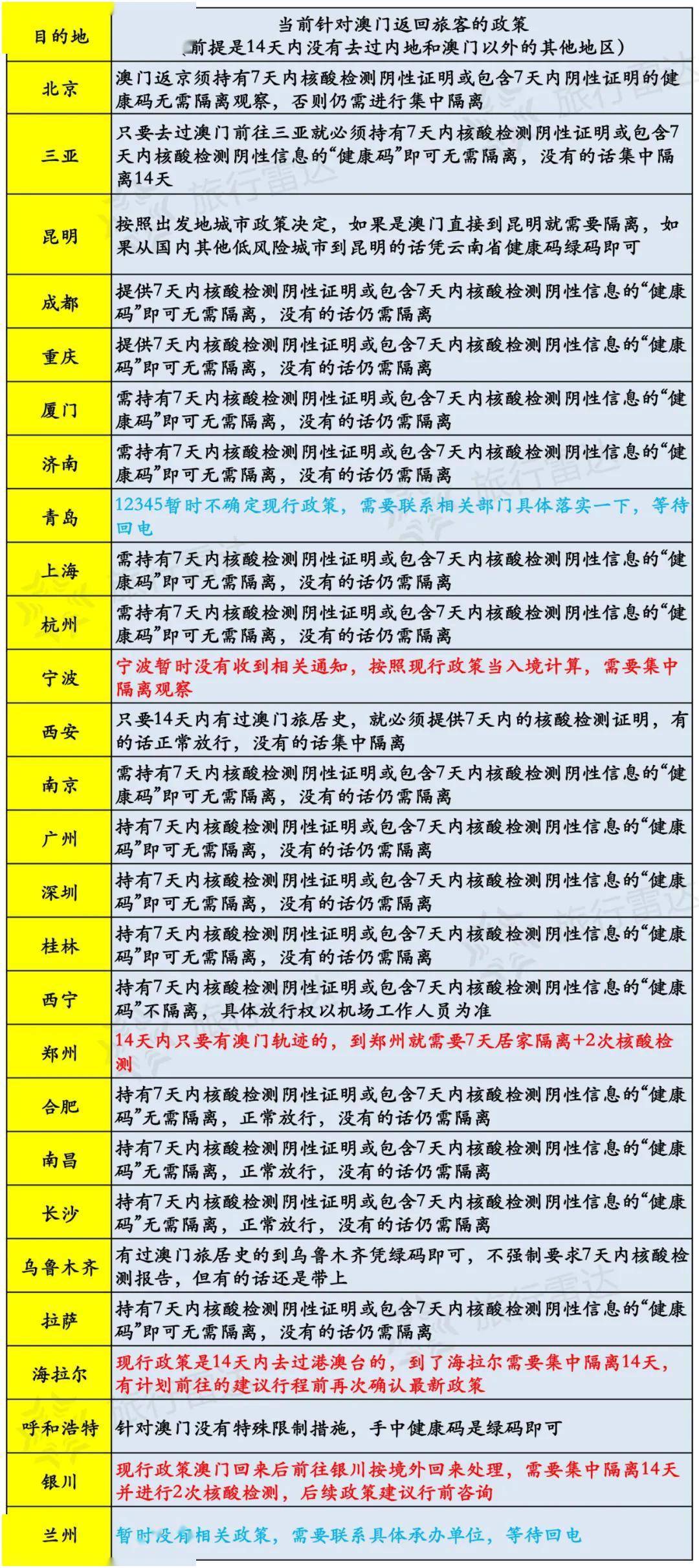 2024澳门今天特马开什么,重要性解释落实方法_标准版90.65.32