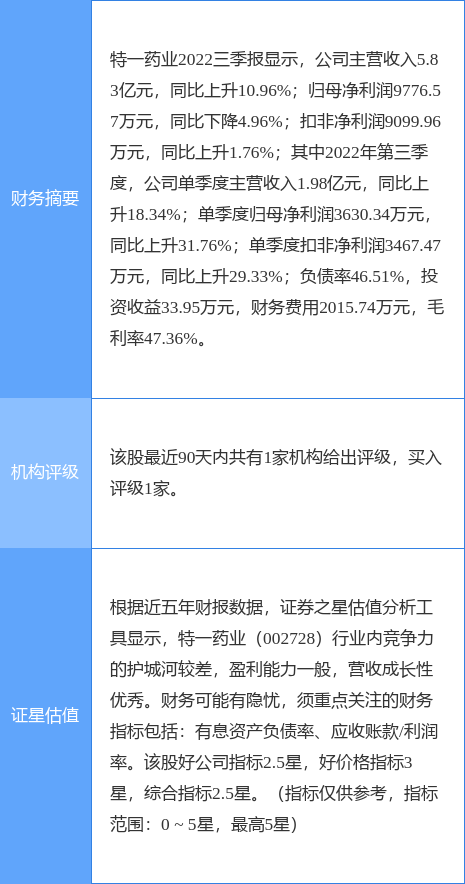 2024年12月11日 第28页