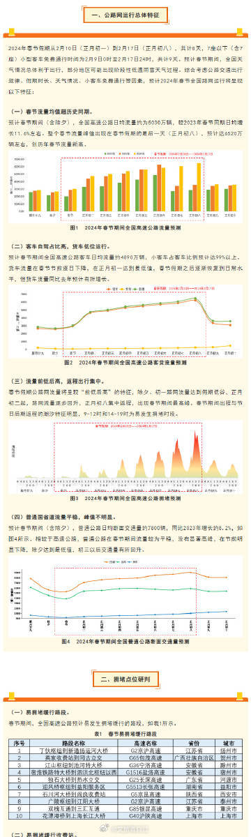 新奥管家婆资料2024年85期,实地应用验证数据_FHD66.407