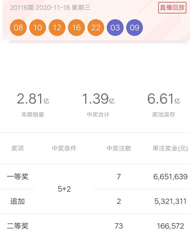 7777788888王中王中奖,项目管理推进方案_界面版94.238