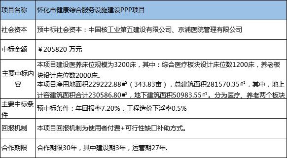 三中三免费公开期期三中三,科学评估解析_Mixed19.546