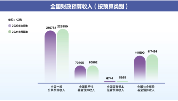 2024年12月11日 第25页