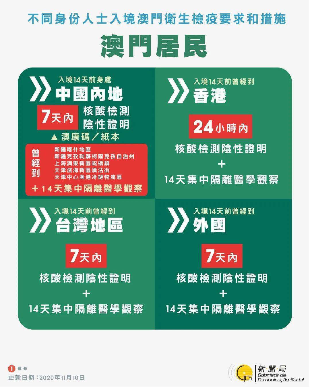 新澳今晚上9点30开奖结果,全面设计解析策略_VIP59.405