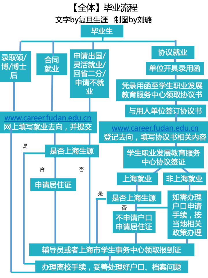 新澳门内部资料精准大全百晓生,实时解答解析说明_优选版2.442