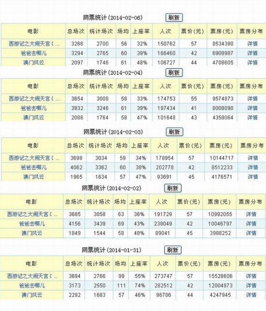 新澳门天天彩2024年全年免费大全澳,精细化解读说明_Z39.952