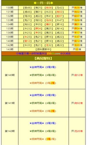 白小姐最新一肖一码中奖技巧,实地策略验证计划_RX版40.496