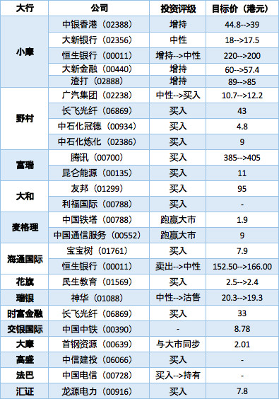 香港最准100‰一肖中特免费一,数据说明解析_set27.547