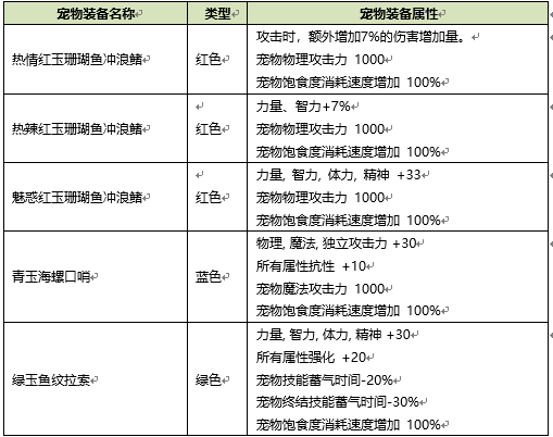 濠江免费资料最准一码,广泛的解释落实支持计划_至尊版46.846