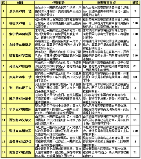 2024新澳天天彩资料免费提供,确保解释问题_Prime13.811