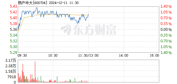 最准一肖一码一一子中特7955,动态解析词汇_PalmOS65.889