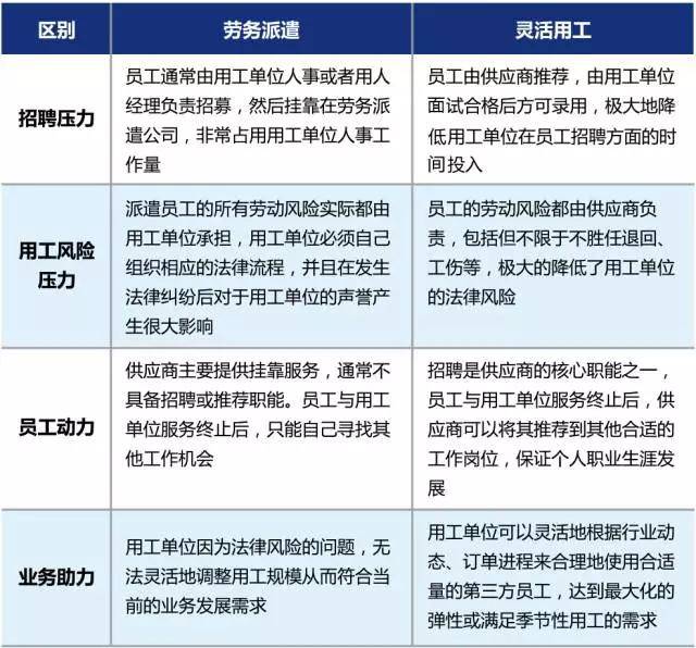 新奥门资料免费提供,全面解析数据执行_Advance19.868