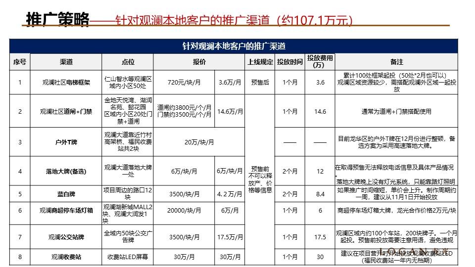 龙光玖誉府最新动态概览