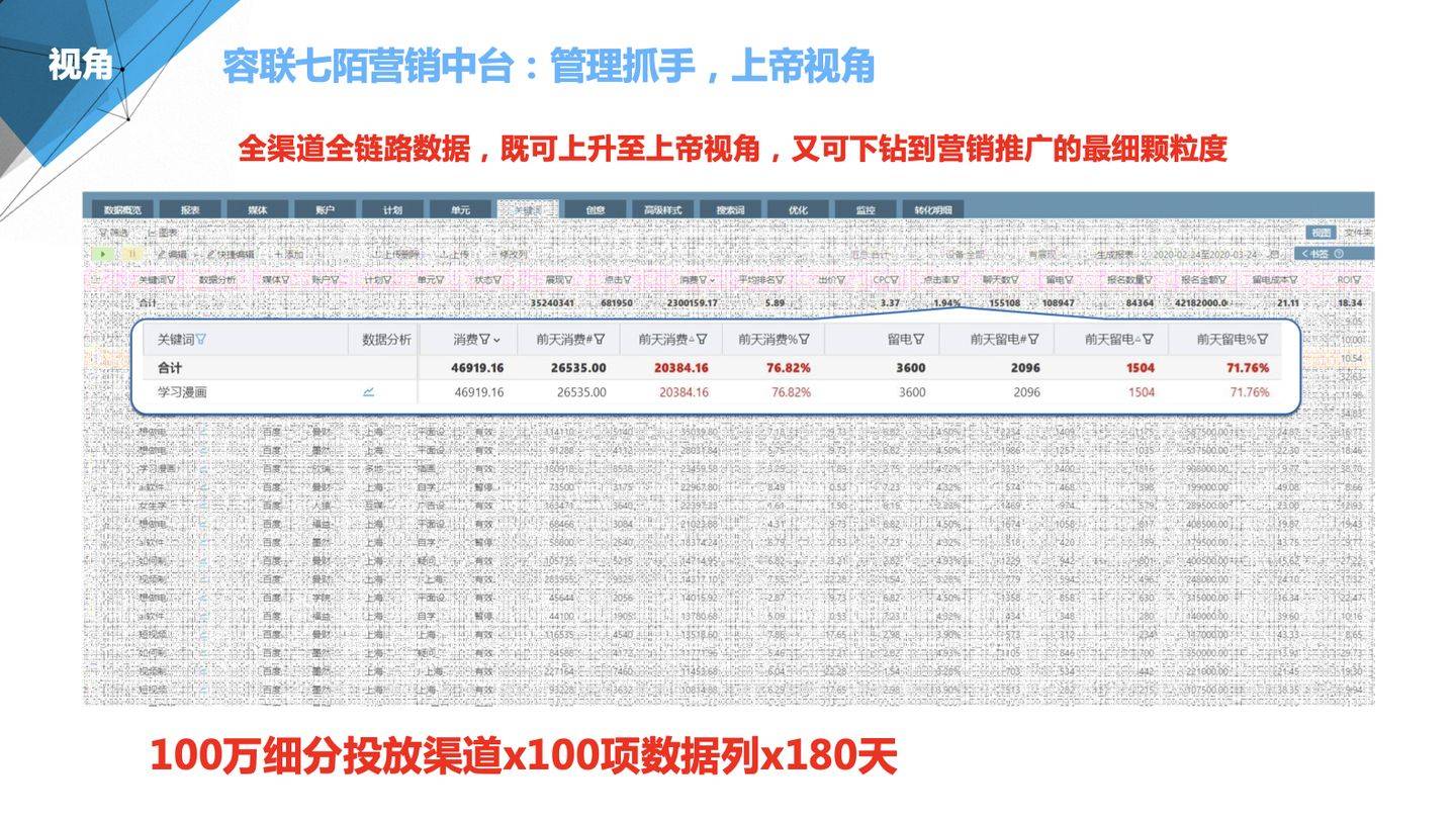 2024年管家婆100%中奖,定性解读说明_豪华款75.411