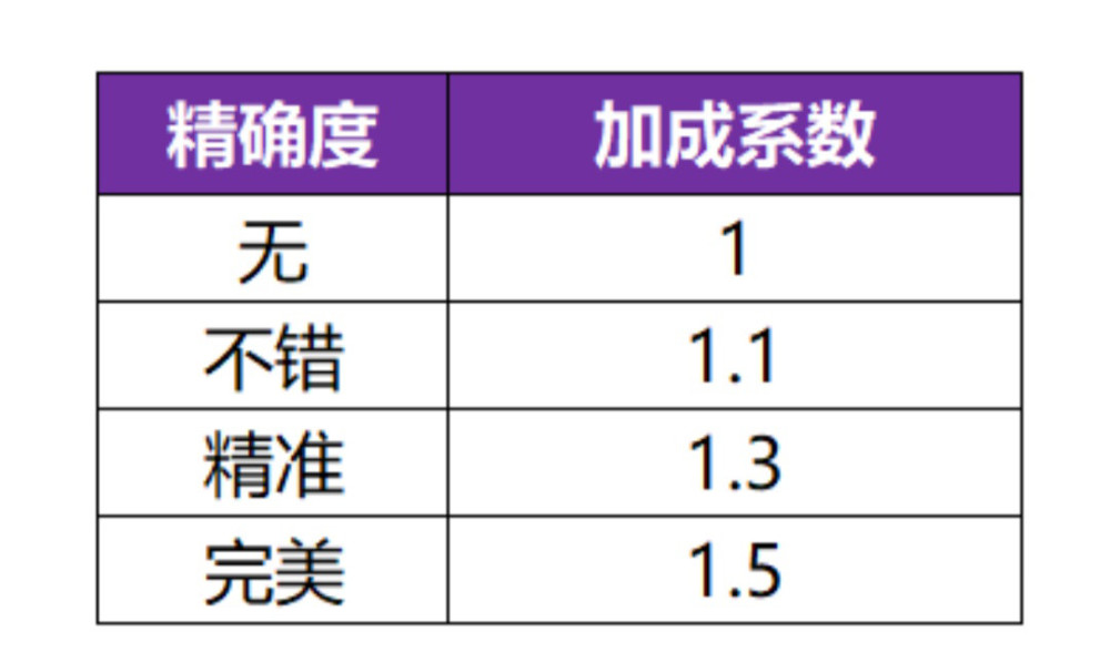 2024澳门六今晚开奖结果开码,安全解析方案_2D94.62