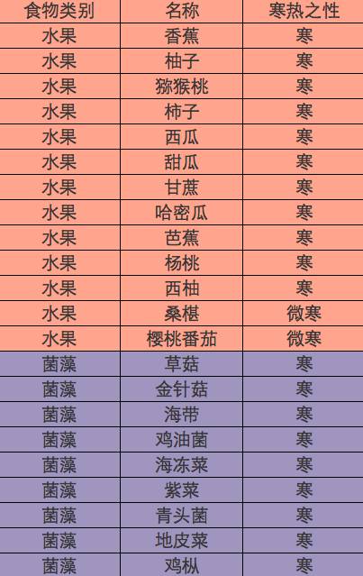 新澳门一码一肖一特一中水果爷爷,实践性执行计划_UHD24.149