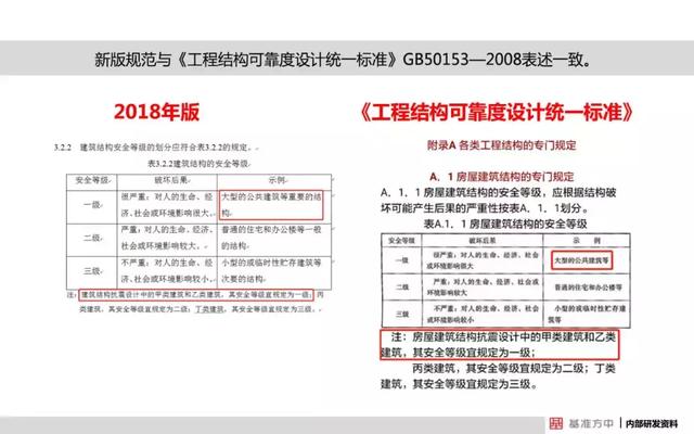 2024新澳天天彩资料免费提供,结构解答解释落实_投资版74.158