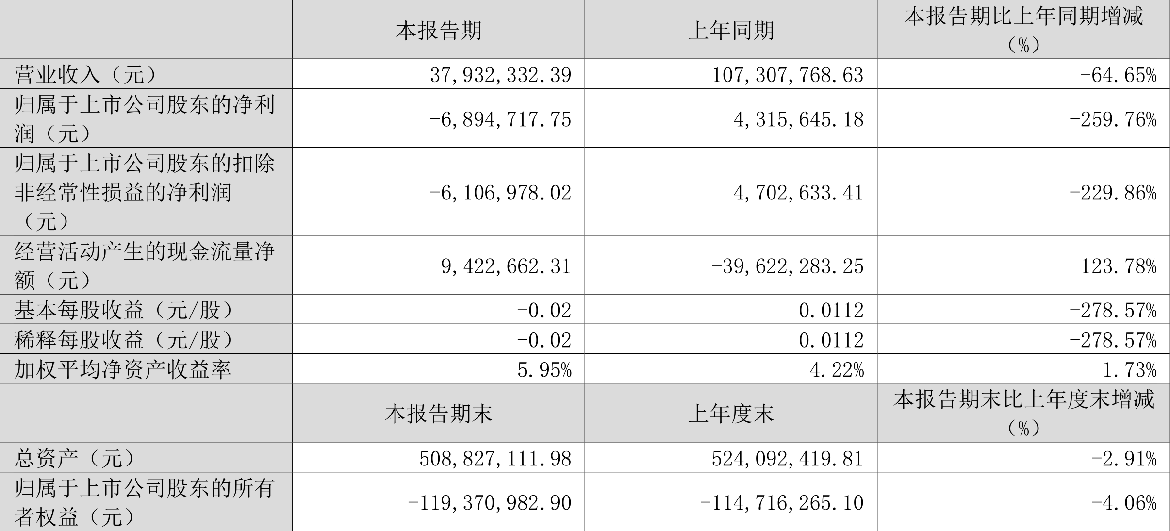 新澳门2024年资料大全管家婆,稳定性方案解析_vShop12.689