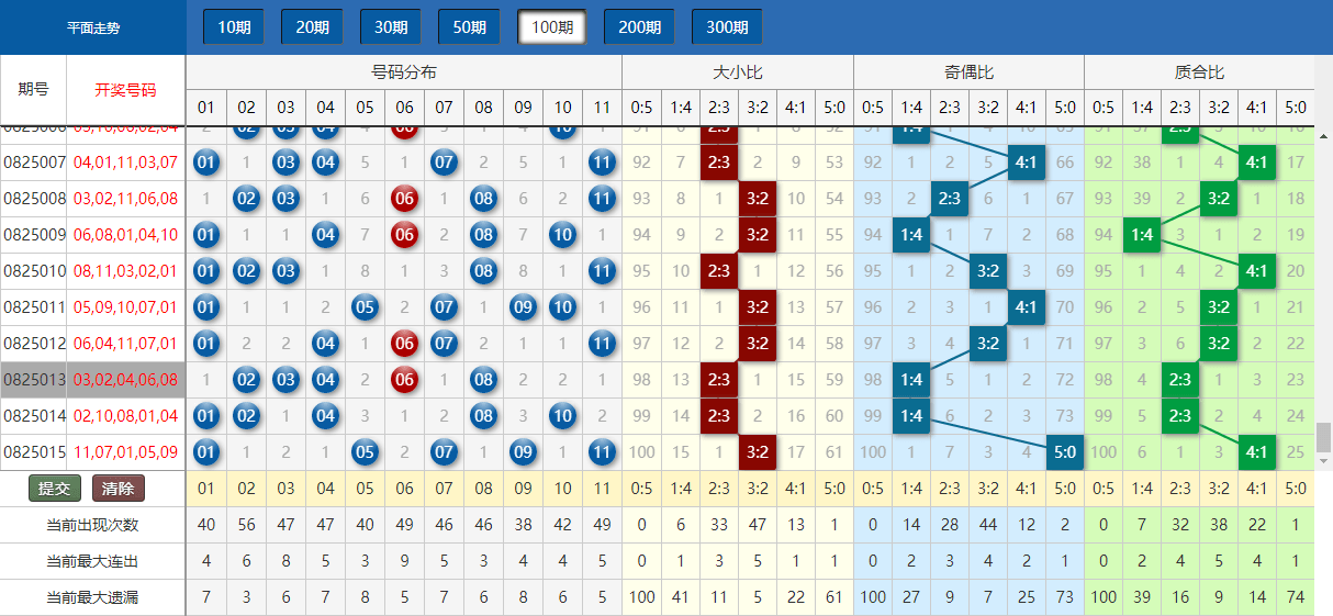 新澳门今晚开奖结果号码是多少,实际数据说明_MR51.413