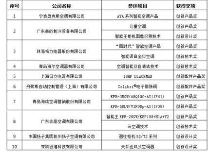 2024正版资料免费公开,深度研究解释,数据支持方案设计_XR89.401