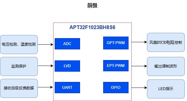 三肖必中特三肖三期内必中,多元化方案执行策略_精装版44.374