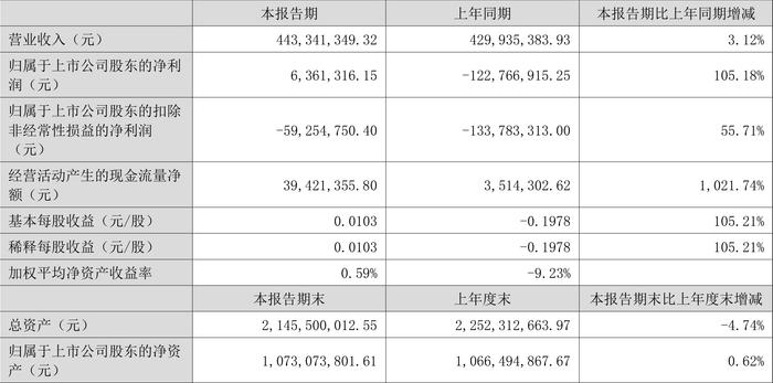 2024年香港资料免费大全,决策信息解析说明_pack25.636