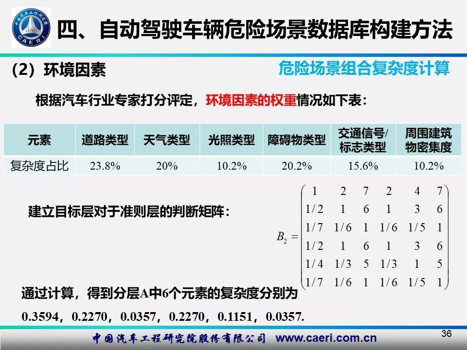 7777788888精准新传真使用方法,安全性方案设计_Linux21.540