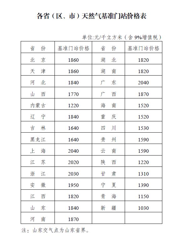 2024新奥门天天开好彩大全85期,完整的执行系统评估_入门版42.280