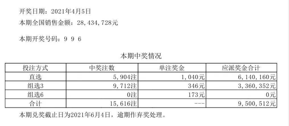 2024澳门六开彩开奖结果查询表,诠释解析落实_HD38.32.12