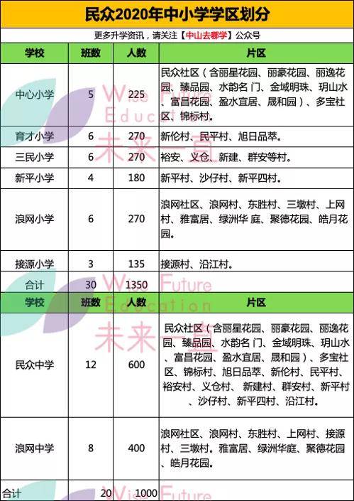 新澳门开奖结果+开奖号码,权威说明解析_SHD19.908