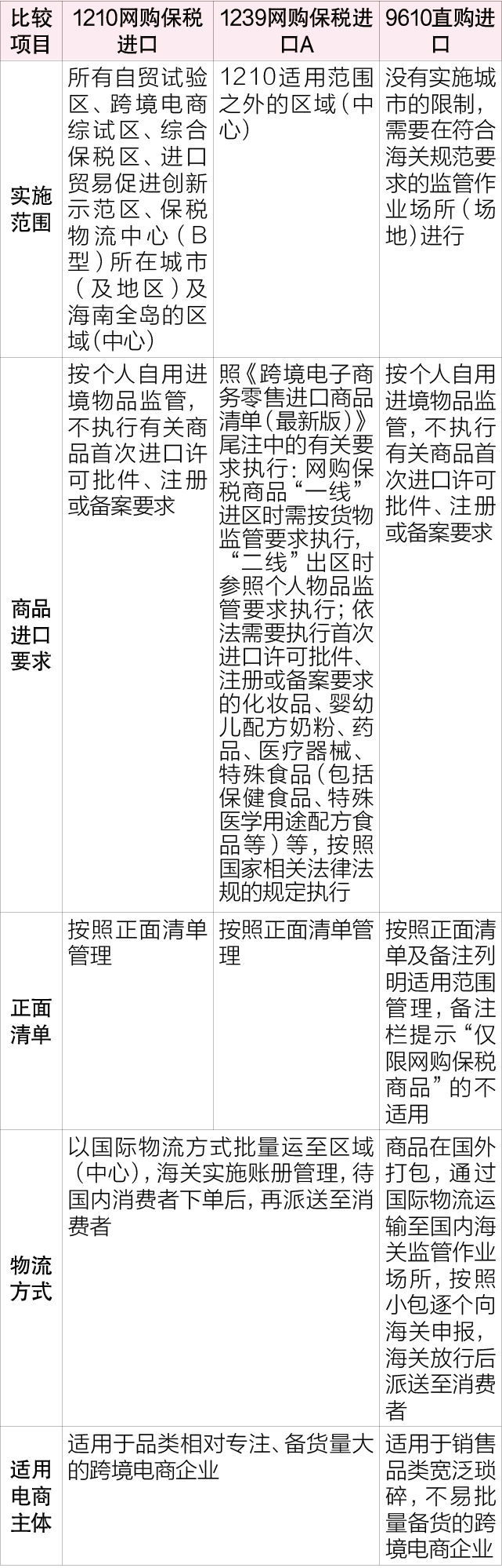 澳门三肖三码生肖资料,重要性分析方法_DP38.835