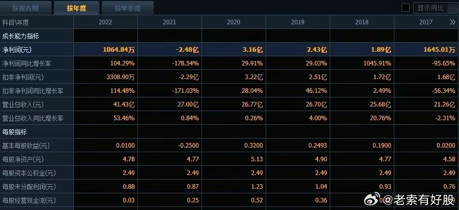 2024新澳开奖记录,灵活性执行计划_FHD版21.739