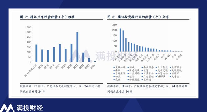 2024澳门六开奖结果出来,实地评估解析数据_旗舰款28.314