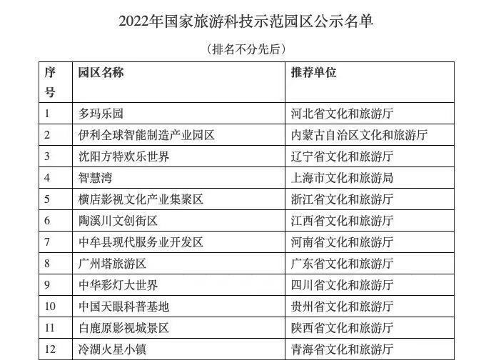 新澳门今晚开奖结果查询表,持续设计解析方案_GT89.306