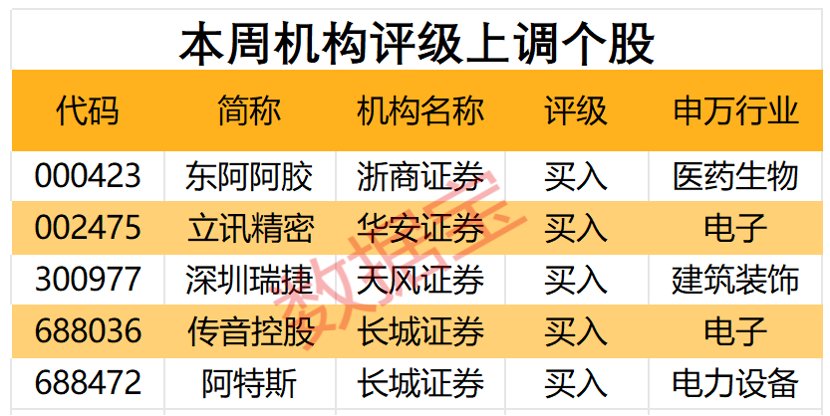 2024澳门精准正版生肖图,前沿解析评估_网红版19.120