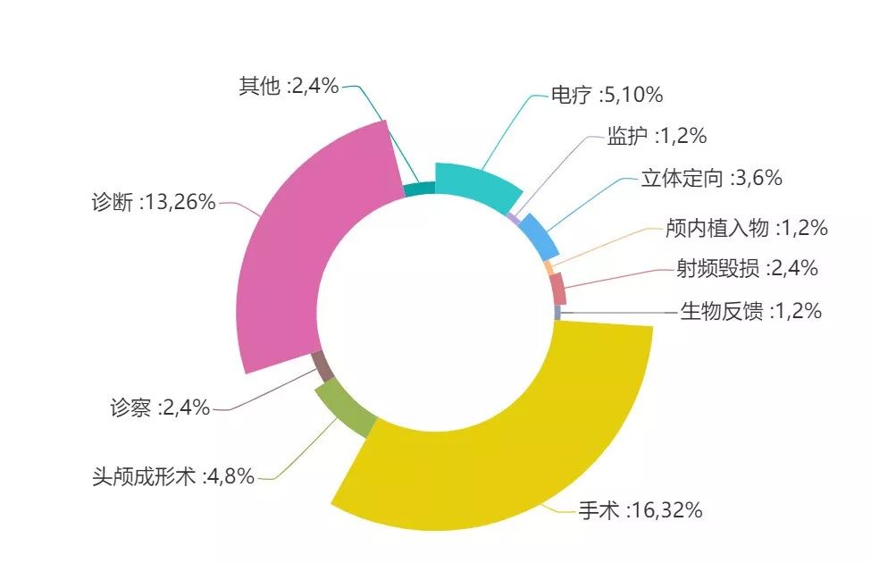 九点半澳门论坛,持续计划解析_eShop10.507