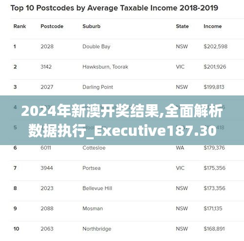 新澳2024年开奖记录,数据整合方案实施_Device96.543