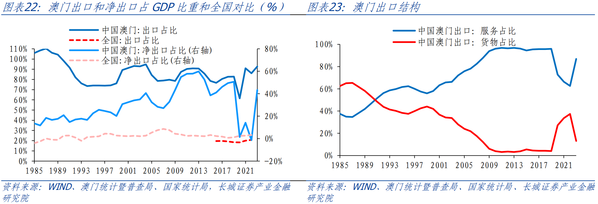 2O24澳门今期挂牌查询,数据驱动分析决策_FT22.729