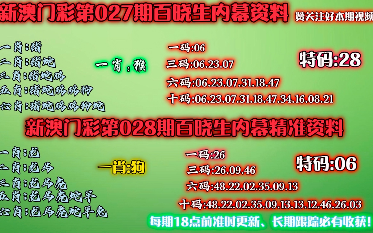 薪澳门一肖一码100%精准一,准确资料解释定义_限量版79.757