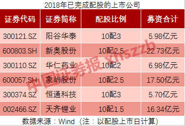 三肖必中三期必出资料,结构化推进评估_V229.151