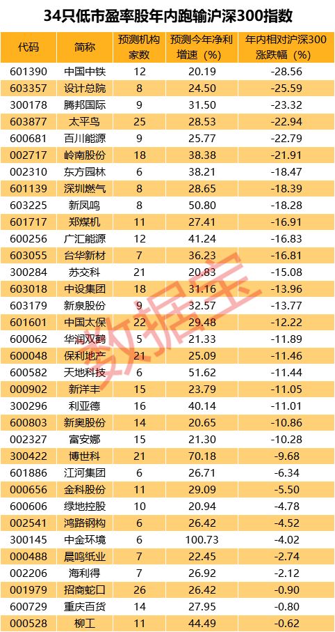 2024新奥正版资料免费提供,数据支持计划设计_超级版67.969