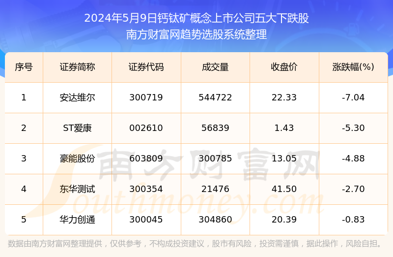 2024年新澳门天天彩,数据资料解释定义_游戏版88.80